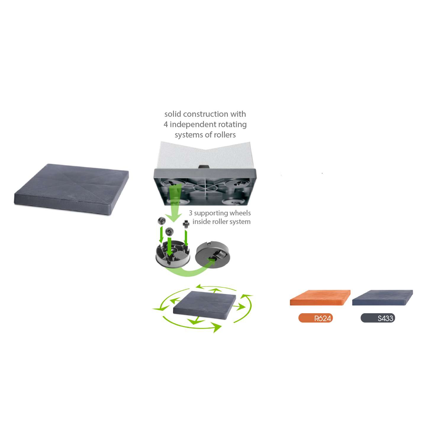 Plataforma movil para macetas prosperplast de plastico cuadrada con 4 ruedas 29,2 x 29,2 x 4 cm en color terracota