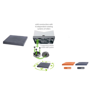 Plataforma movil para macetas prosperplast de plastico cuadrada con 4 ruedas 29,2 x 29,2 x 4 cm en color terracota