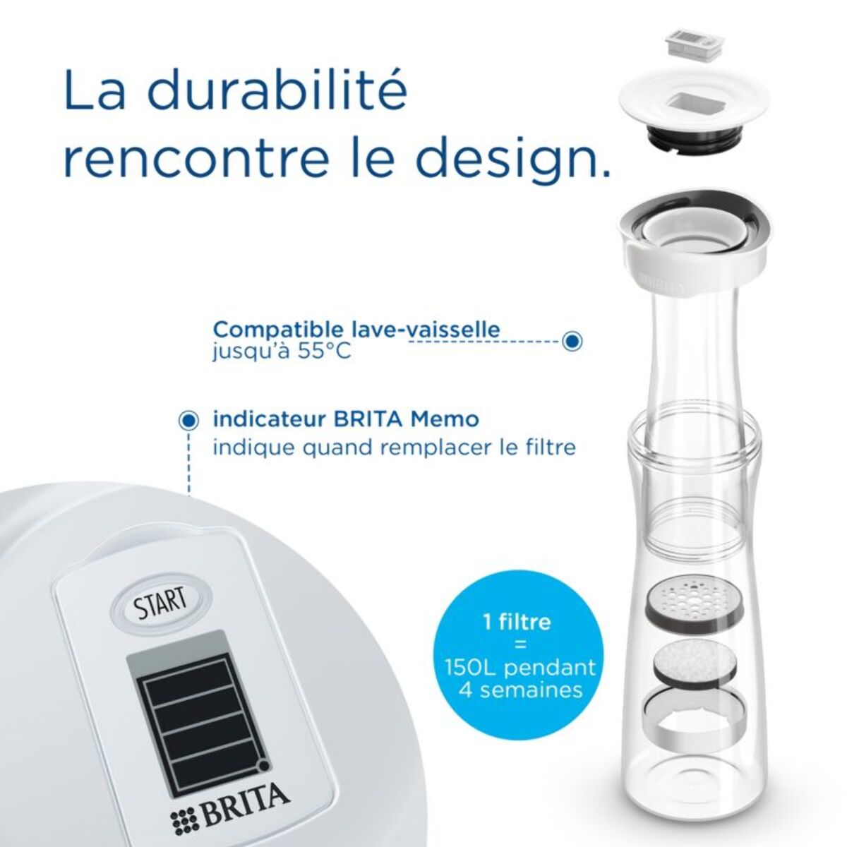 Bouteille BRITA Fill & Serve Graphite