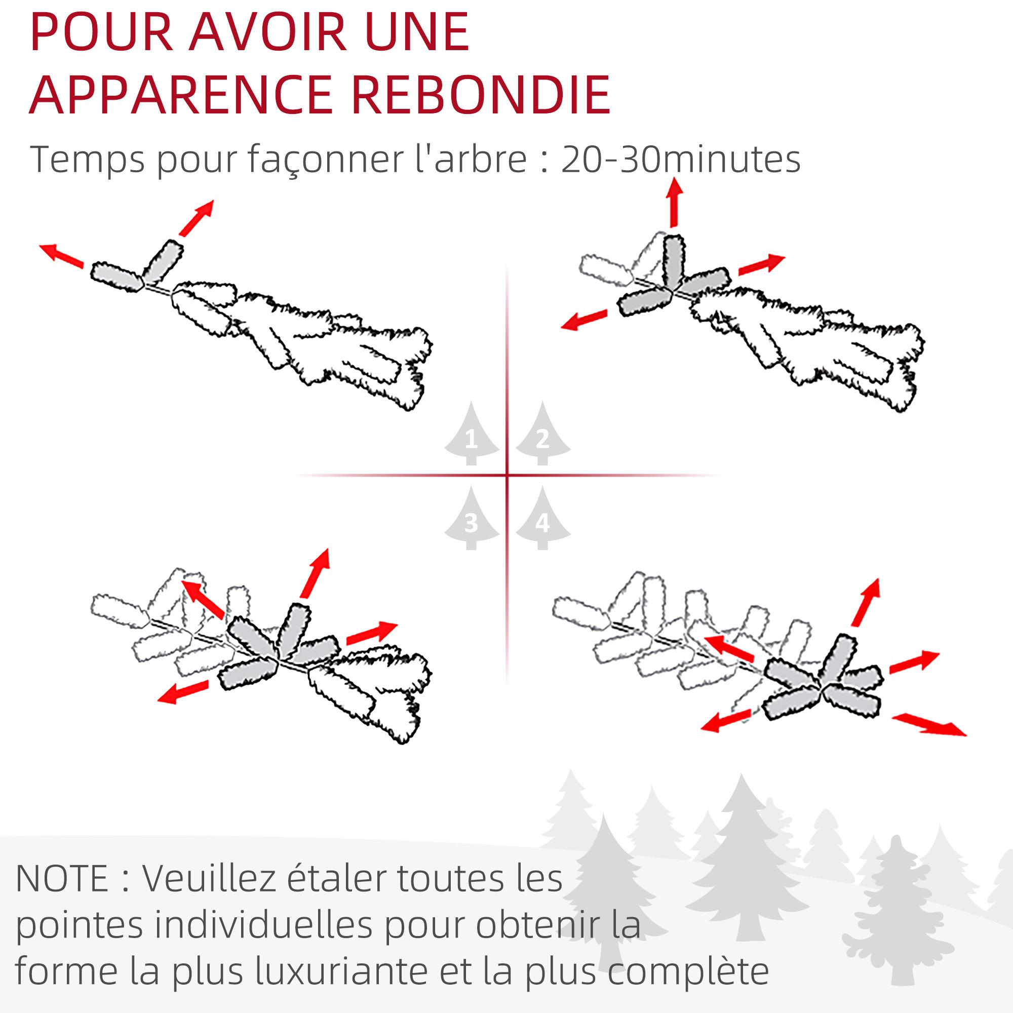 Sapin de Noël artificiel Ø 84 x 150H cm 665 branches épines imitation Nordmann grand réalisme vert