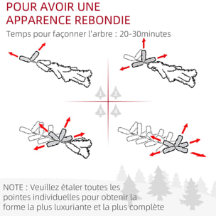 Sapin de Noël artificiel Ø 84 x 150H cm 665 branches épines imitation Nordmann grand réalisme vert