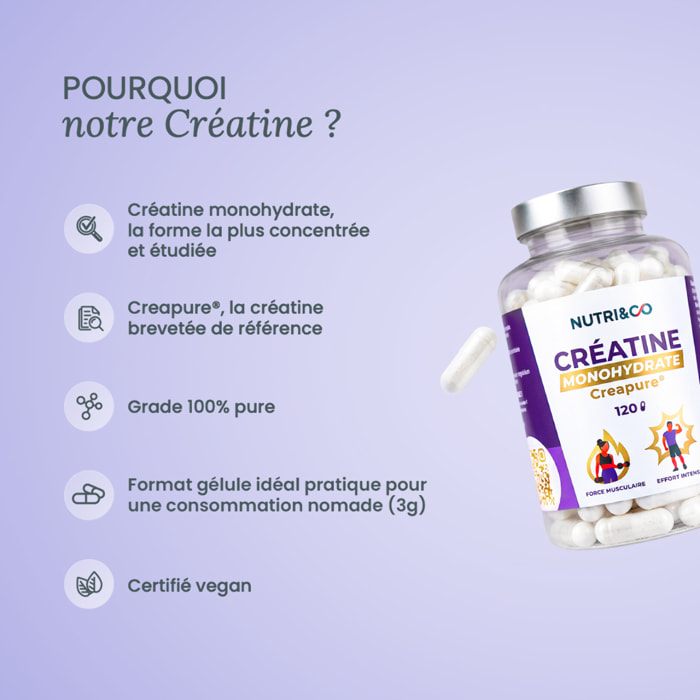 Créatine Monohydrate Creapure® 100% Pure - 120 gélules - Lot de 3