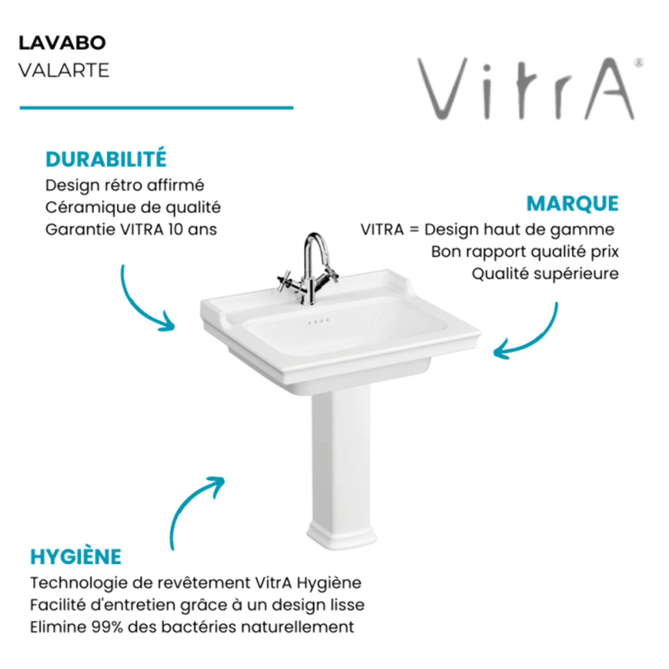 Lavabo Valarte blanc avec trop plein et colonne