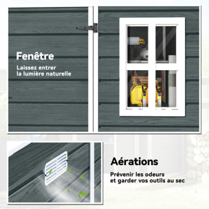 Abri de jardin 2,89 m² porte verrouillable plancher fenêtres aérations résine PP effet bois gris blanc