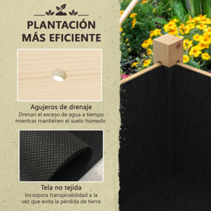 Mesa de Cultivo de Madera Huerto Urbano Elevado 115x55x80 cm Jardinera de Cultivo con Tela no Tejida para Cultivo Plantas Flores Verduras Natural