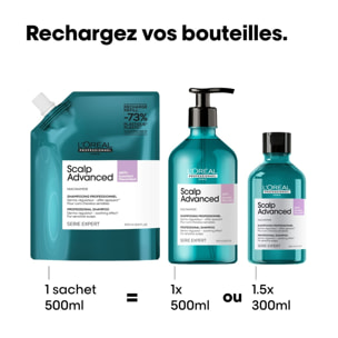 Série Expert Scalp Advanced Anti-Inconfort - Recharge Shampoing niacinamide dermo-régulateur apaisant - cuirs chevelus sensibles 300 ml