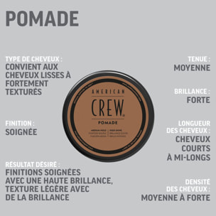 Pomade - Cire de Coiffage 85g