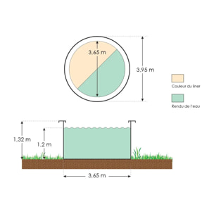 Piscine hors sol acier ronde Ø 3,65 x 1,32 m aspect bois OSMOSE