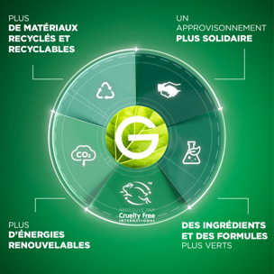 Garnier Fructis Méthode Boucles Duo Shampooing et Gelée Hydratante à l'Acide Hyaluronique pour toutes les boucles