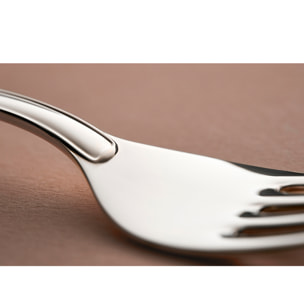 Fourchette Svensk