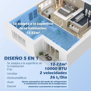 Aire Acondicionado Portátil 5 en 1 10000 BTU 2900W Enfriador Ventilador Deshumidificador 26 L/Día con Control Remoto Pantalla LED Temporizador 24h para Habitación 22m² 33x28x70,4 cm Blanco