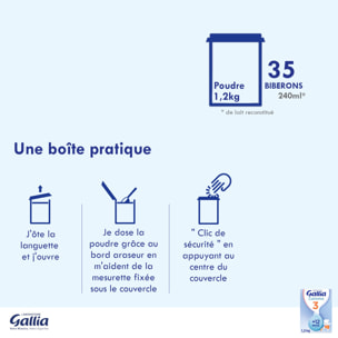 1 Boîte Croissance 3 (1,2kg) - Calisma Dès 12 Mois