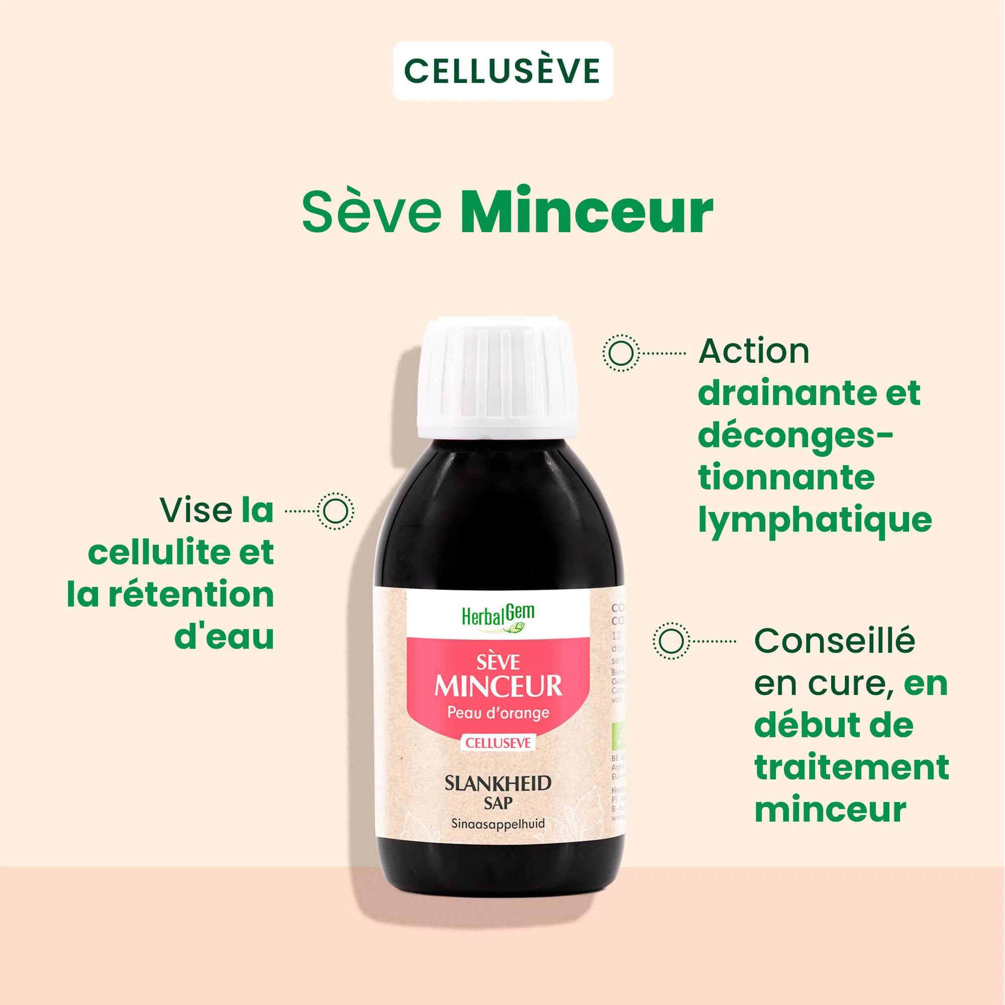 Herbalgem- Sève minceur - Bio - 250 ml