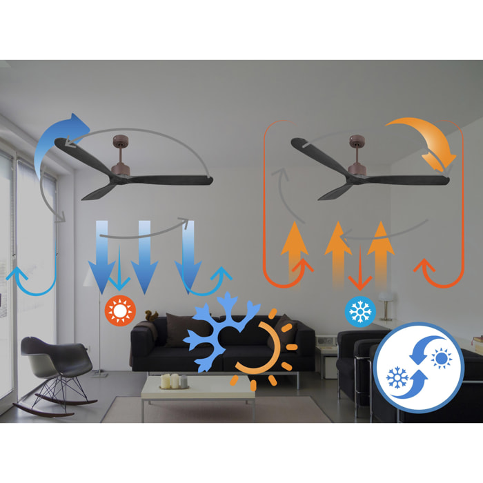 Ventilateur de plafond Réversible  Thermostat Wifi Moteur à courant continu Toits en pente Télécommande Hypersilence Mémoire FullWood