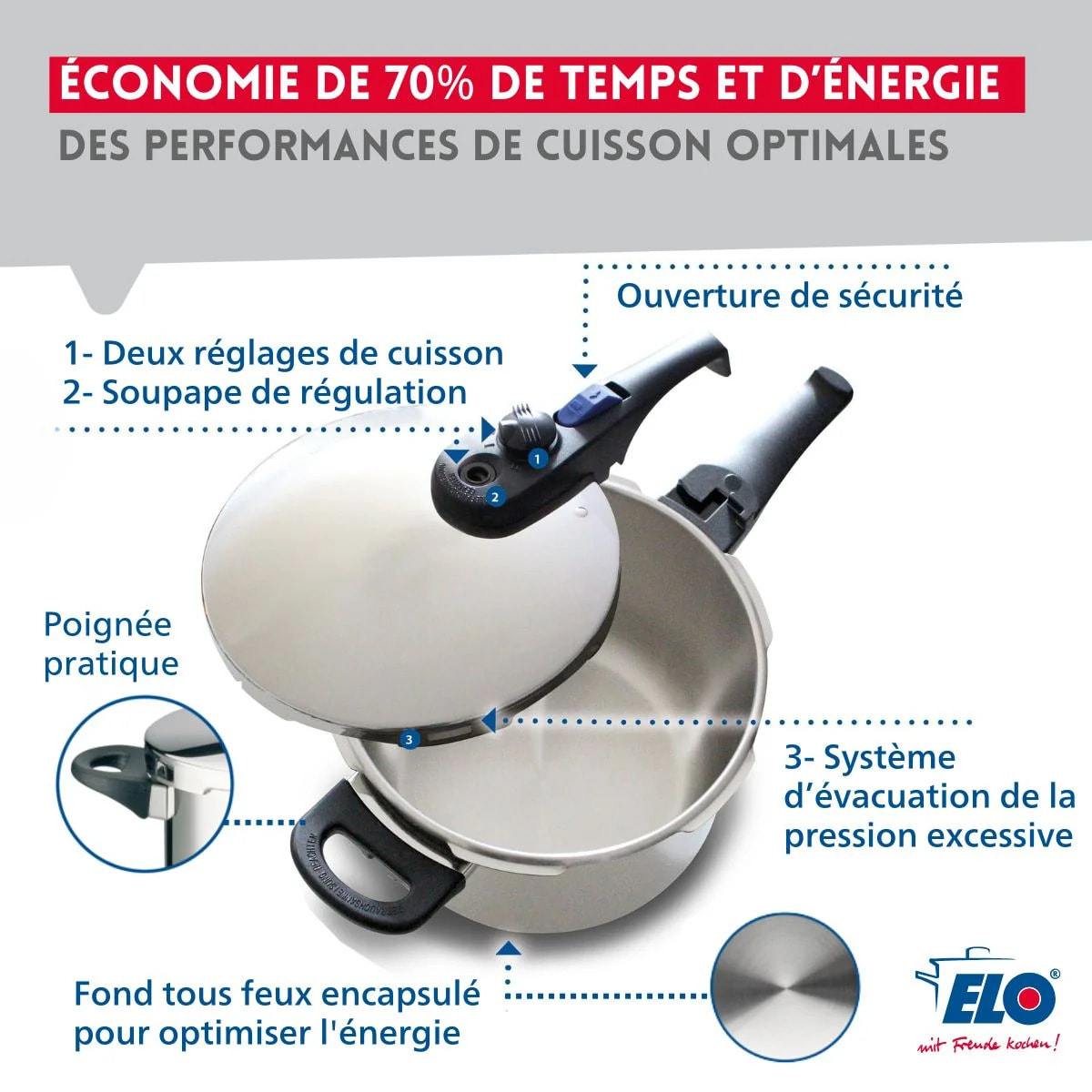 Autocuiseur vapeur en acier inoxydable Elo Praktika