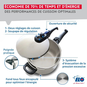 Autocuiseur vapeur en acier inoxydable Elo Praktika