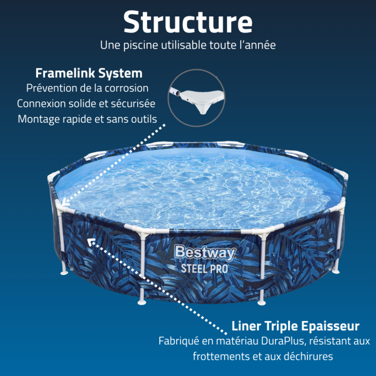 Bestway Piscine hors sol tubulaire ronde Bestway Steel Pro 305 x 66 cm décor tropical