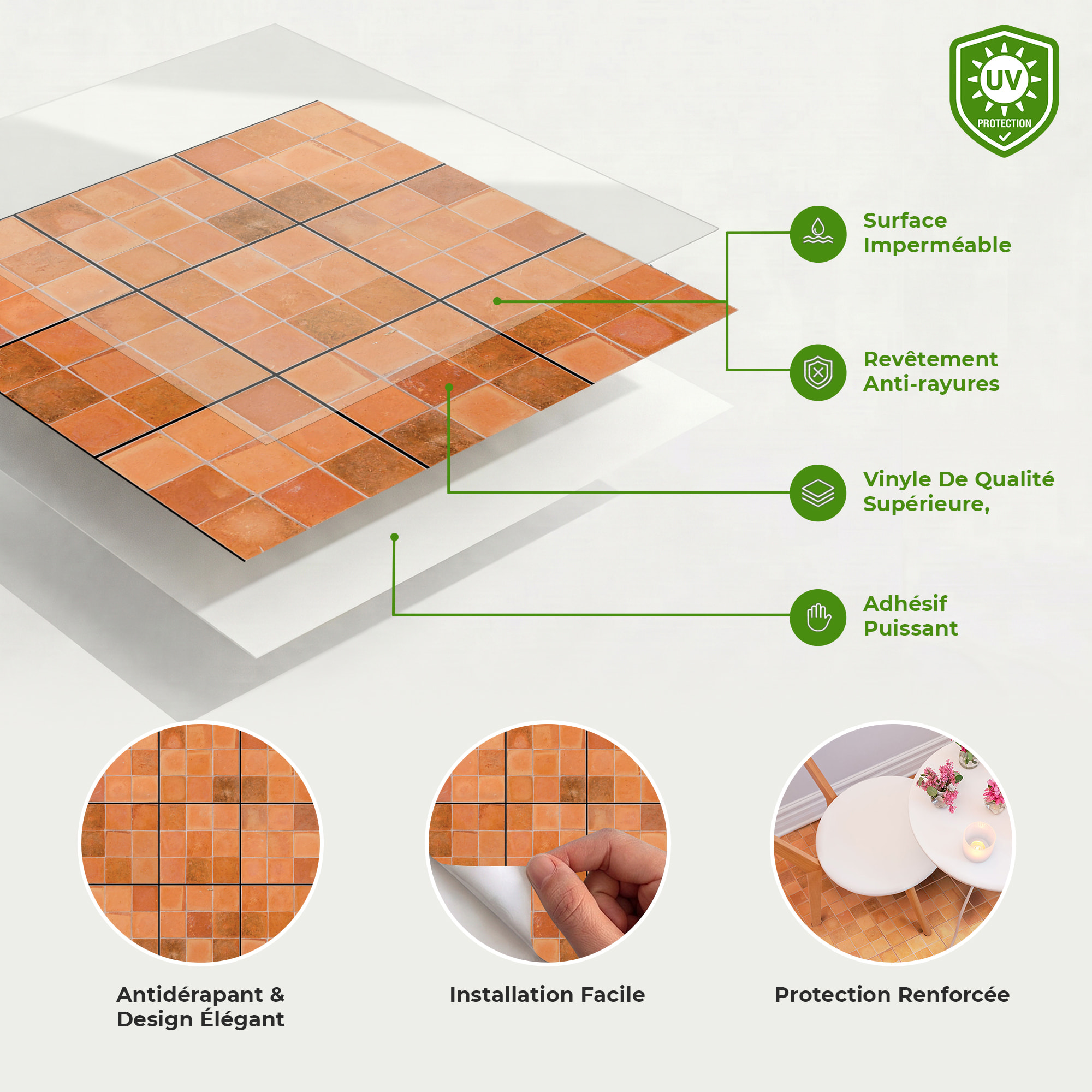 Sticker Sol avec laminat de Protection en Plastique Anti-dérapant | Stickers adhésif Sol - 9 STICKERS CARRELAGES TERRE CUITE SOL DE MOLFACO -