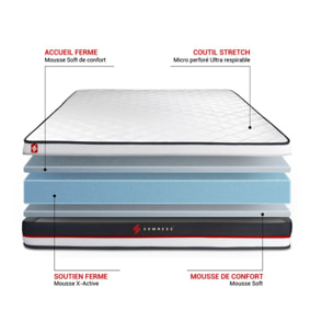 Matelas 180x200 cm Mousse Haute Densitée - Form