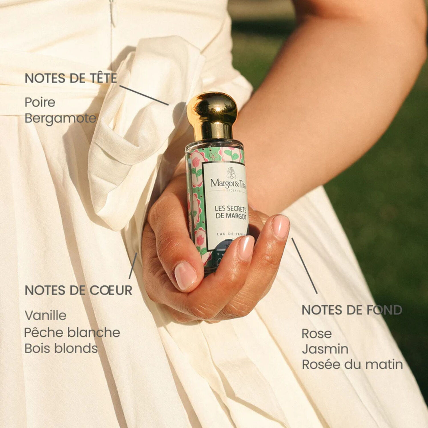 Les Secrets de Margot - Eau de Parfum 30 ml