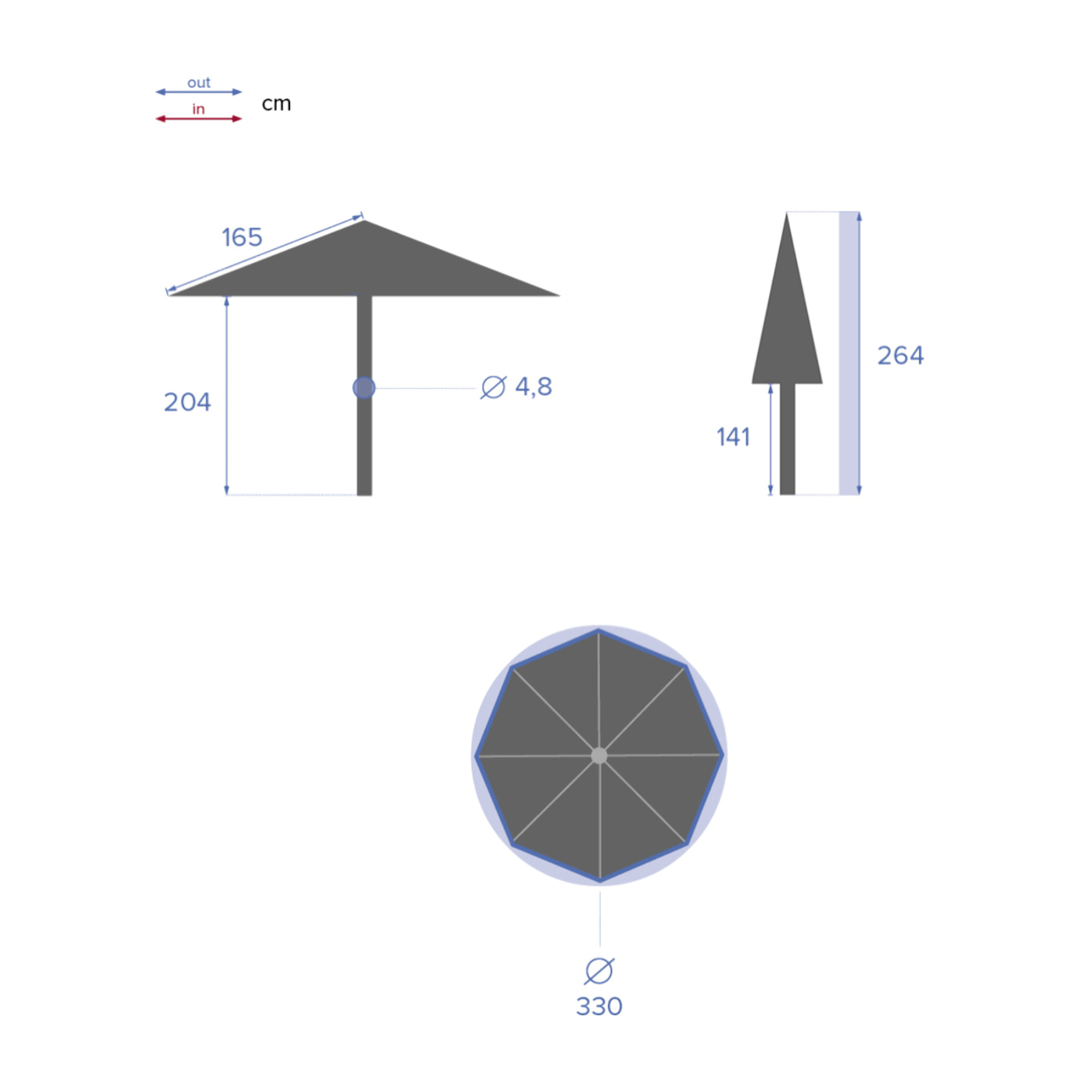 Parasol droit rond télescopique Easyo Ardoise