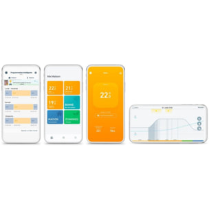 Thermostat connecté TADO Intelligent sans fil -Kit demarrage V3+