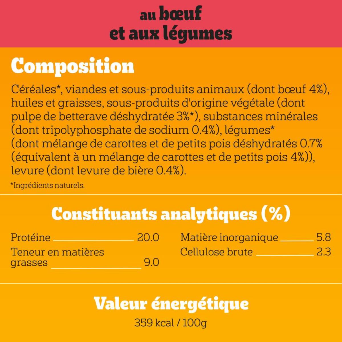 PEDIGREE MINI Croquettes au Boeuf Petit Chien Adulte <10kg 6x2kg