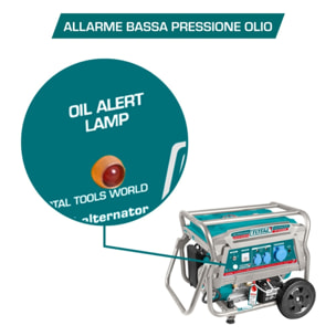 Generatore di Corrente Carrellato - 6,5 Kw