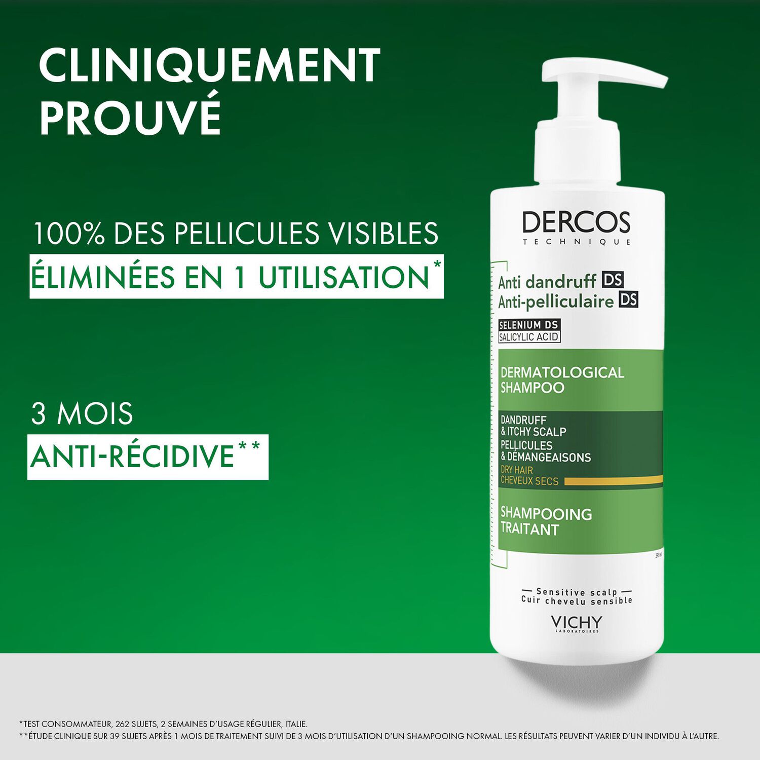 Dercos Technique - Shampooing Anti-Pelliculaire Traitant Pellicules - Cheveux Secs