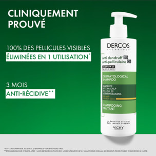 Dercos Technique - Shampooing Anti-Pelliculaire Traitant Pellicules - Cheveux Secs