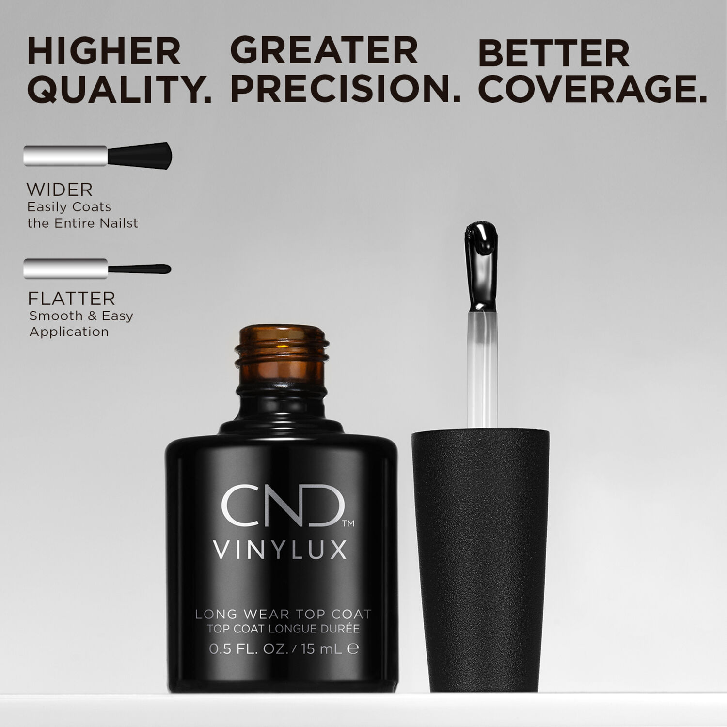 Vinylux™ - Top Coat Brillant Longue Tenue 15ml