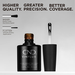 Vinylux™ - Top Coat Brillant Longue Tenue 15ml