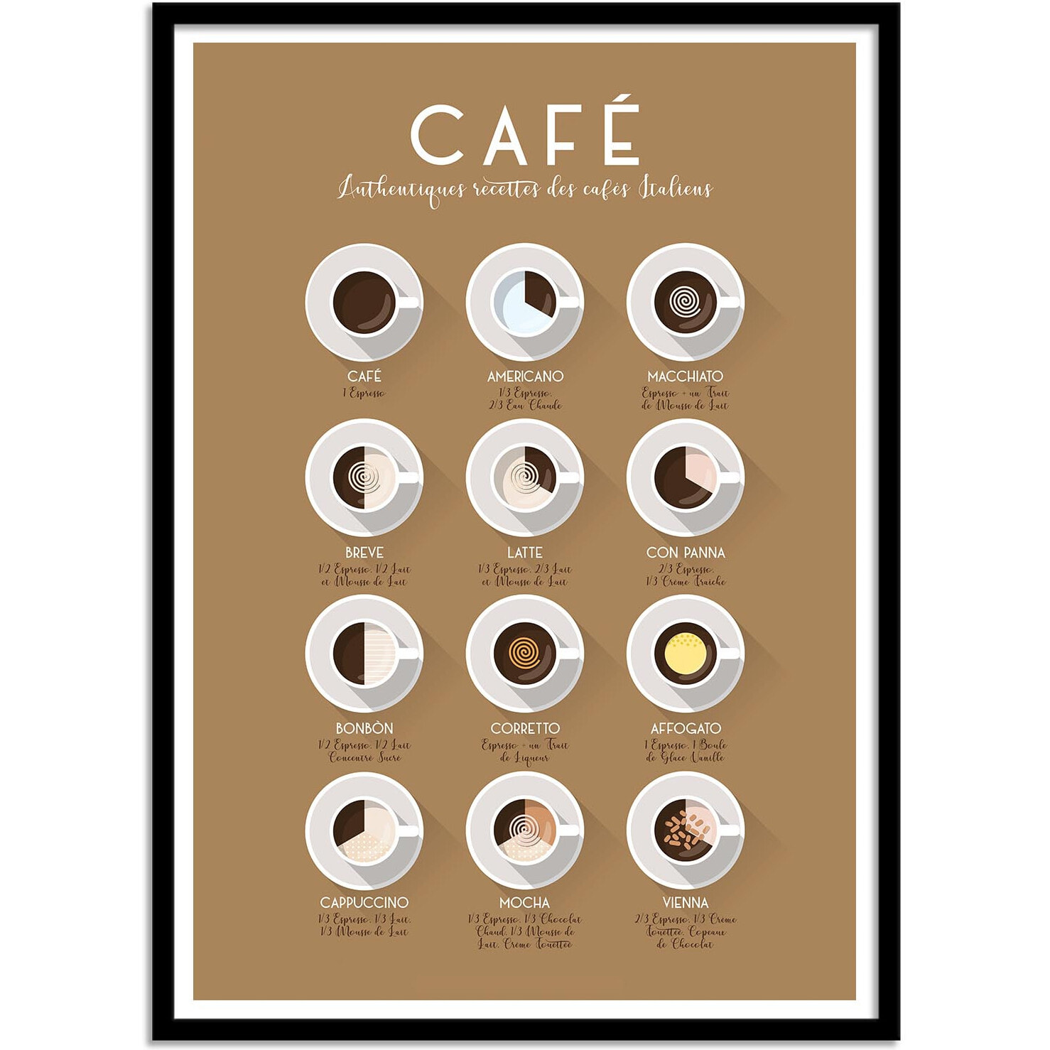 Affiche - Authentiques Recettes des Cafés Italiens - Frog Posters