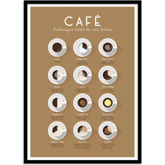 Affiche - Authentiques Recettes des Cafés Italiens - Frog Posters