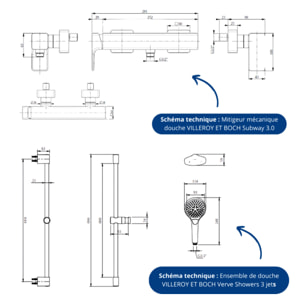 Mitigeur mécanique douche Subway 3.0 Chrome + Ensemble de douche Verve Showers 3 jets Matt Black