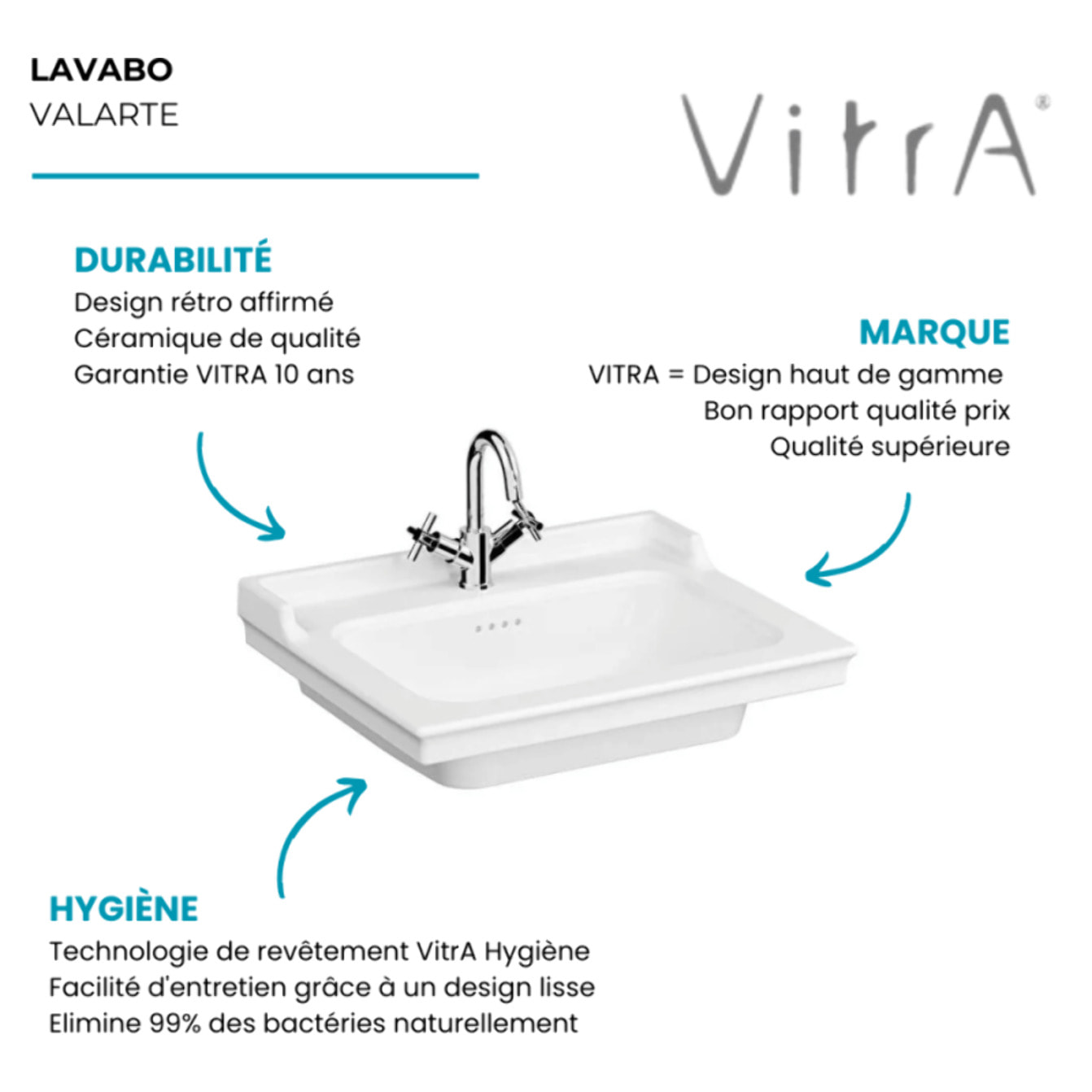 Lavabo Valarte blanc avec trop plein