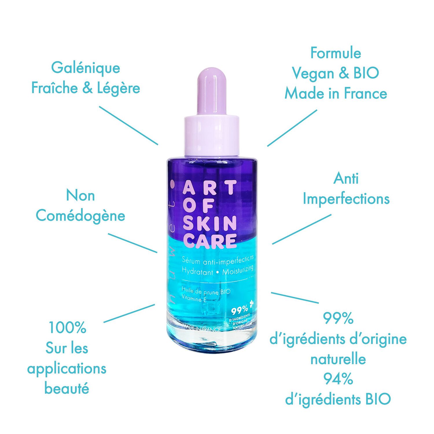 Art Of Skincare - Sérum Visage Anti Imperfection Hydratant 30 ml