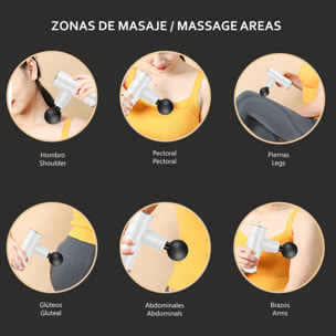 Pistola per massaggio muscolare compatta Fascia Gun HT-2. 4 livelli con velocità fino a 3200 rpm. 4 testine.