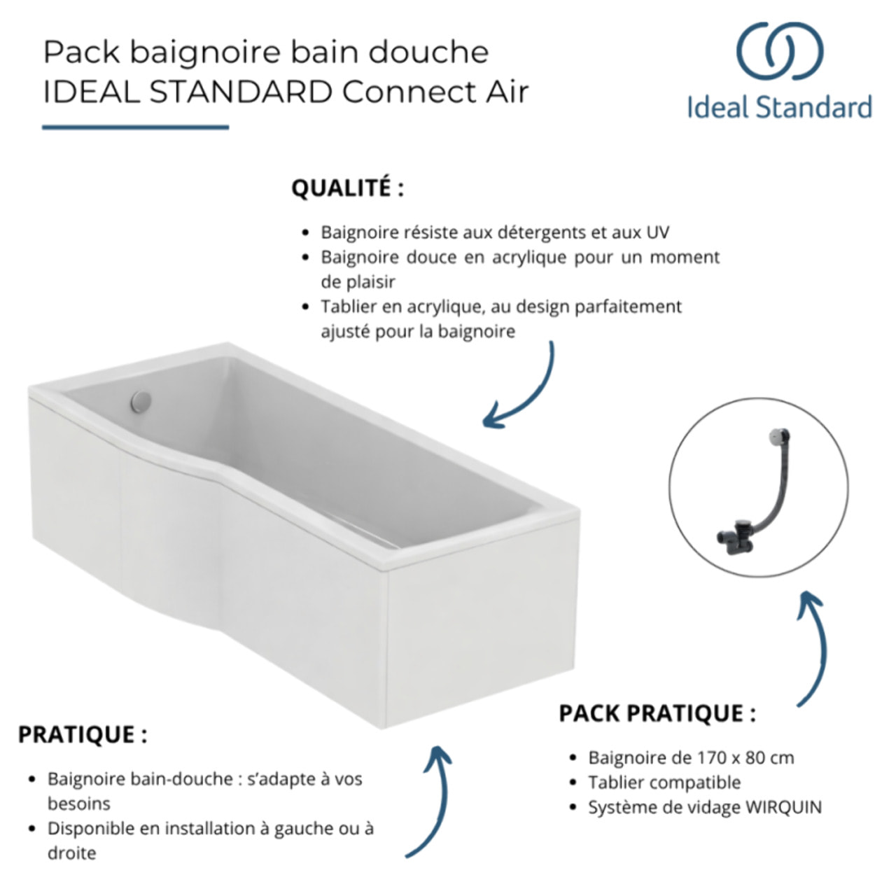 Baignoire bain douche 170 x 80 cm droite Connect Air + tablier + vidage Blanc
