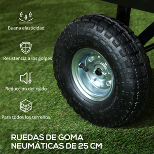 Carro Playa con Ruedas Grandes Carro de Jardín con Mango Giratorio Ajustable y Bolsa Impermeable Removible Carga 300 kg Carrito Transporte para Todo Terreno Campaña Compra Negro