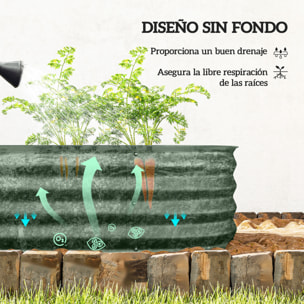 Jardinera Exterior Grande de Acero Galvanizado, Huerto Urbano para Cultivar Plantas, Macetero Exterior con Bordes de Seguridad, Fácil Montaje, Resistente a la Intemperie, 150x62x30 cm, Verde