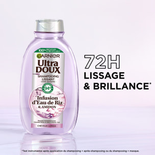 Lot de 12 - Garnier Ultra Doux Shampooing Lissant Infusion d'Eau de Riz 250ml