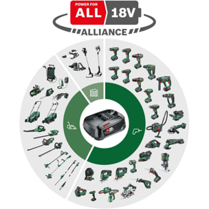 Chargeur rapide de batterie pour outils 14,4V & 18V - BOSCH - 1600A031X0