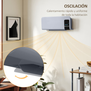 Calefactor Eléctrico Bajo Consumo, 1000W/2000W, Calefactor de Baño de Pared con Función de Oscilación, Pantalla LED, Protección contra Sobrecalentamiento, Temporizador, Mando a Distancia, Gris