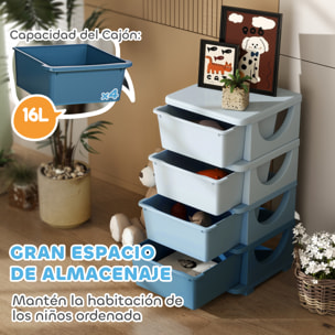 Torre de Almacenamiento Infantil con 4 Cajones, Organizador de Juguetes para Niños de +3 Años, con Bordes Redondeados y Asas, para Guardería, Sala de Juegos, Dormitorio, 37x37x76 cm, Azul