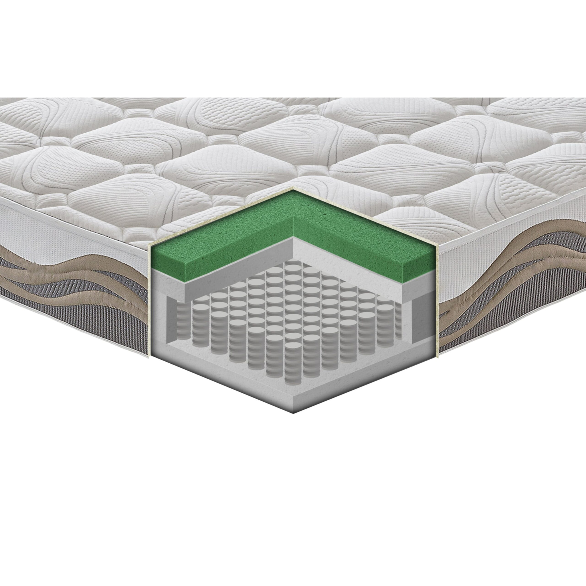 Materasso 120x200 800 Molle Insacchettate e Memory Foam - Memory Foam 5 cm