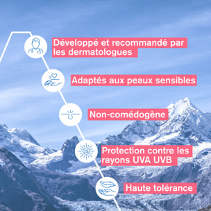 ROSELIANE - Soin anti-rougeurs SPF30 40ml