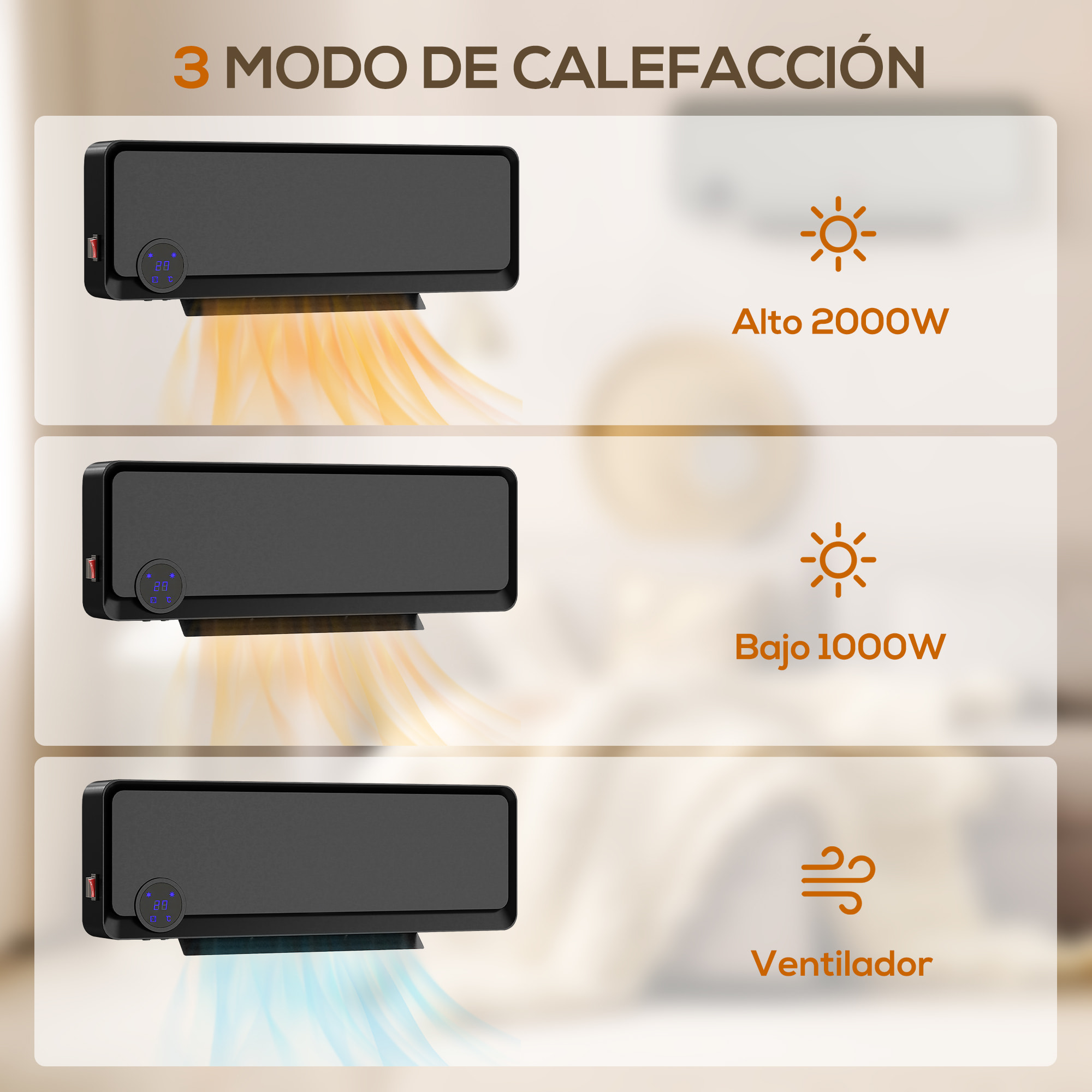 Calefactor Eléctrico Bajo Consumo, 1000W/2000W, Calefactor de Baño de Pared con Función de Oscilación, Pantalla LED, IPX2, Protección Sobrecalentamiento, Temporizador, Mando a Distancia, Negro