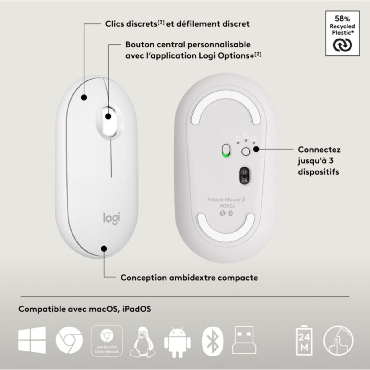 Clavier + Souris LOGITECH Combo Pebble 2