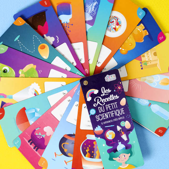 CARTES EDUCATIVES RECETTES DU SCIENTIFIQUE